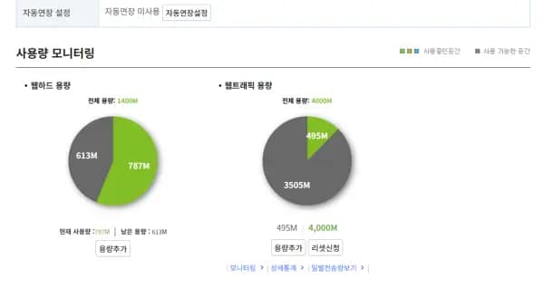 워드프레스 블로그 카페24 트래픽 웹하드 용량 변경 2 카페24